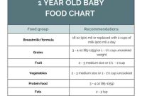 Toddler meals diet lunches snacks daycare chapters picky dinners