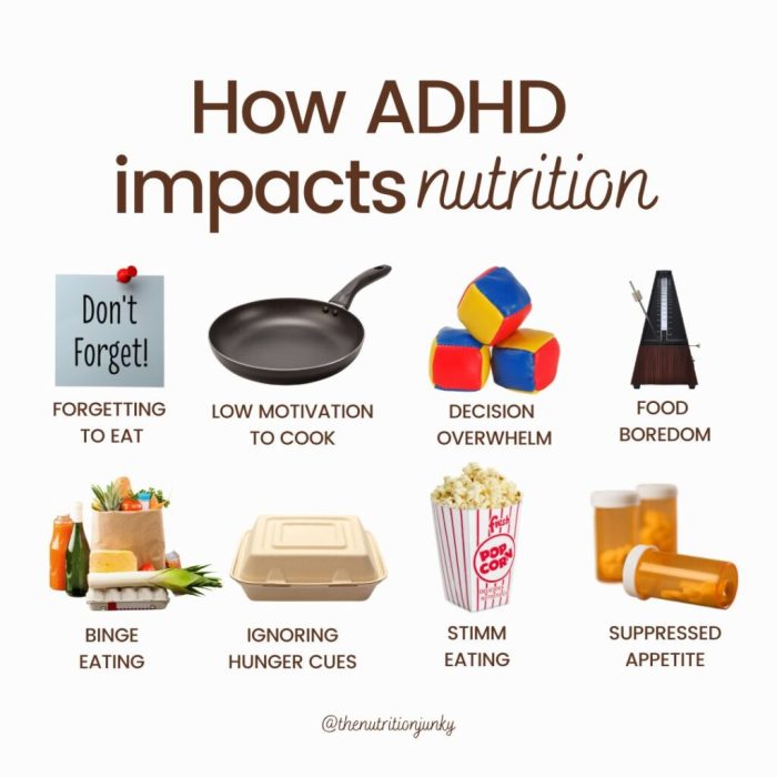 Adhd focusforhealth