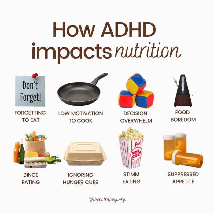 Adhd remedies symptoms holistic vitamins attention autism autistic focused treatments disorder ahealthblog vitamin improved improving encouraging meds behaviors